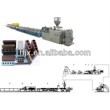 wood plastic profile production line